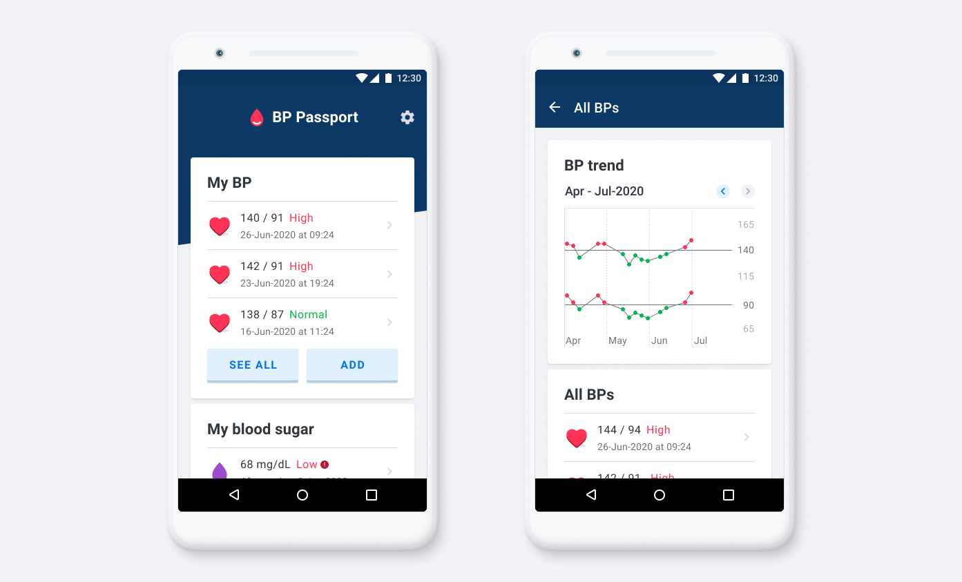 BP Passport app for patients Simple Map App Bps