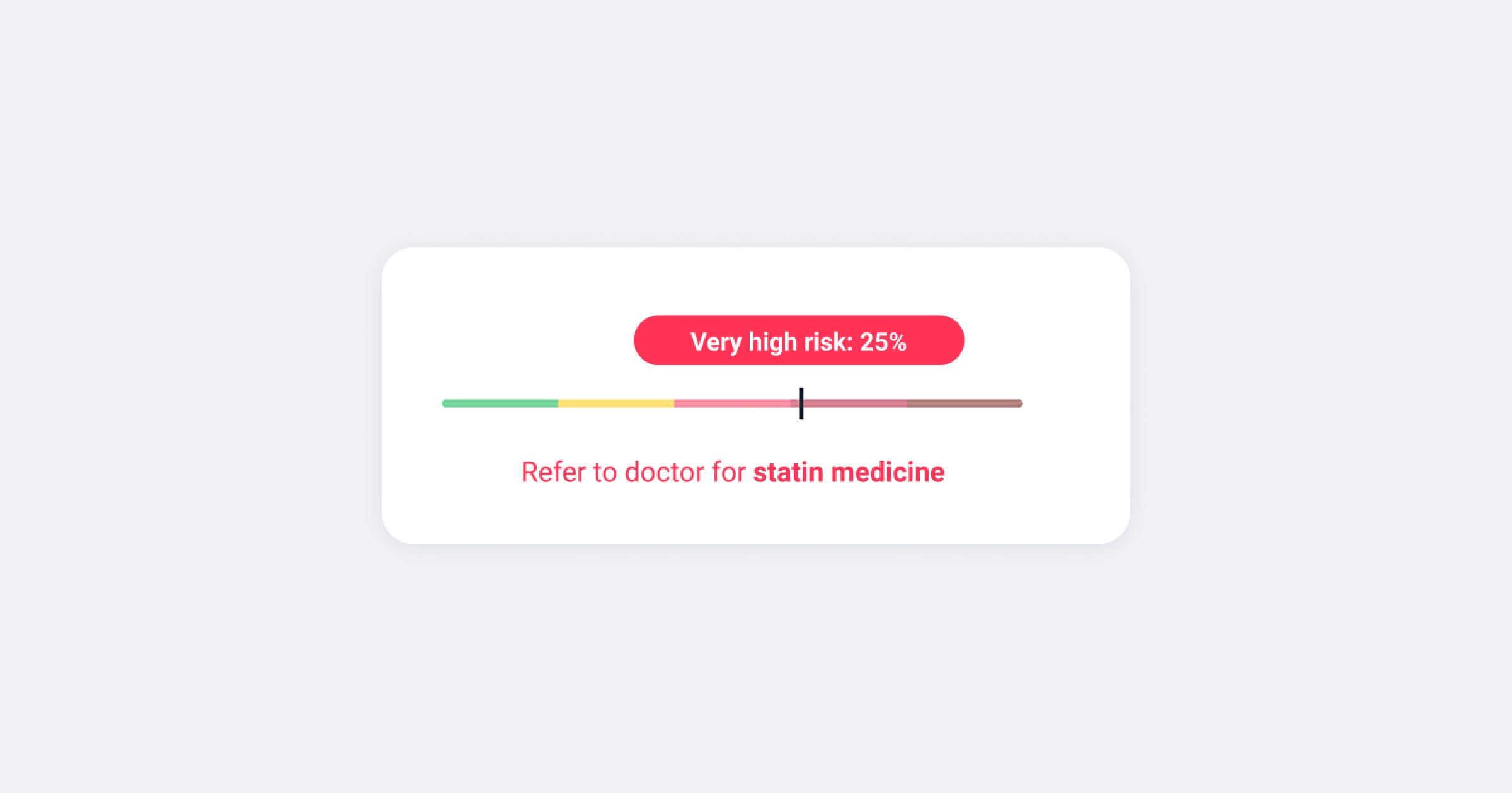 A 'systems thinking' approach to saving lives from heart attacks and strokes
