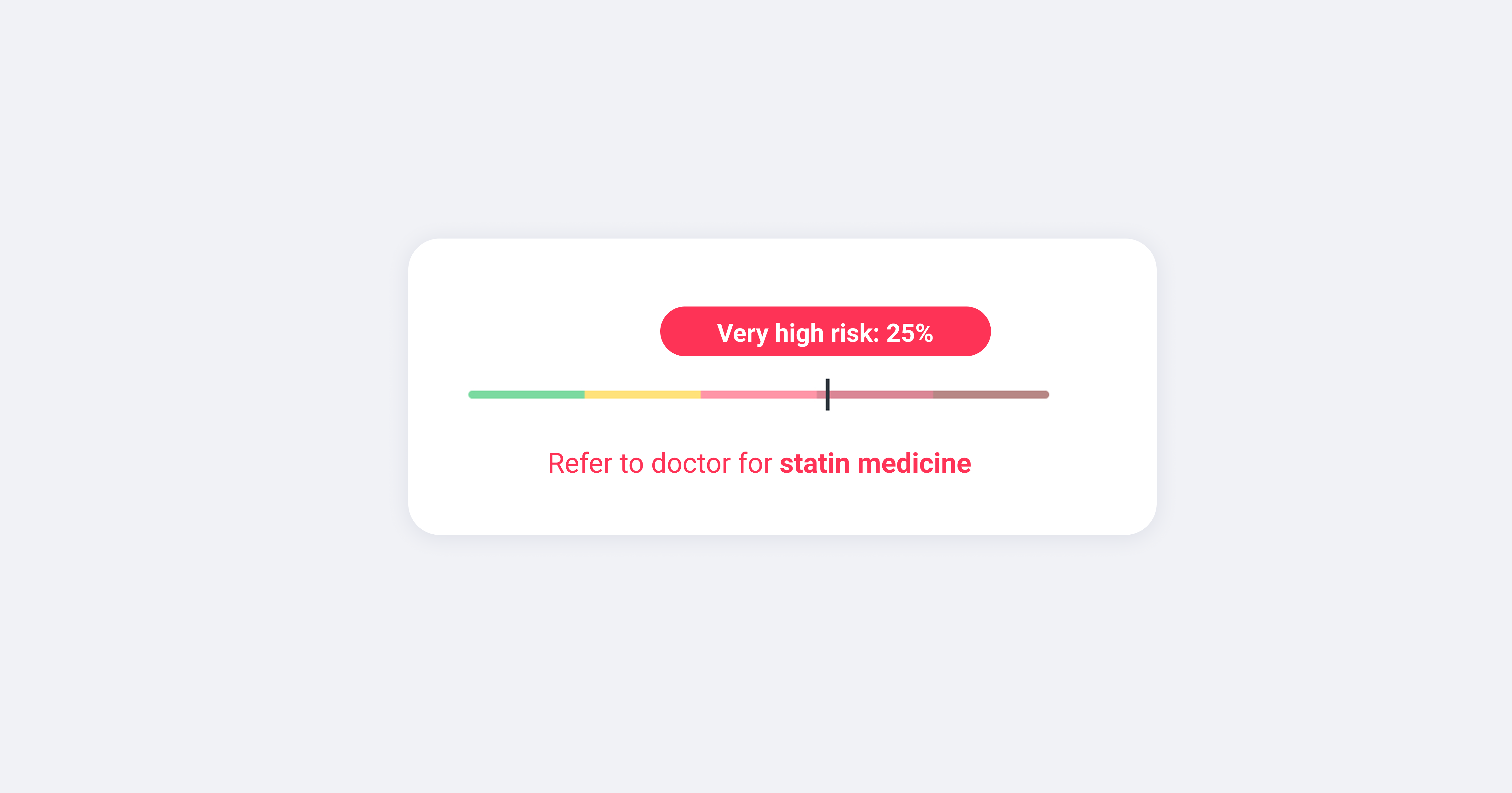 A 'systems thinking' approach to saving lives from heart attacks and strokes