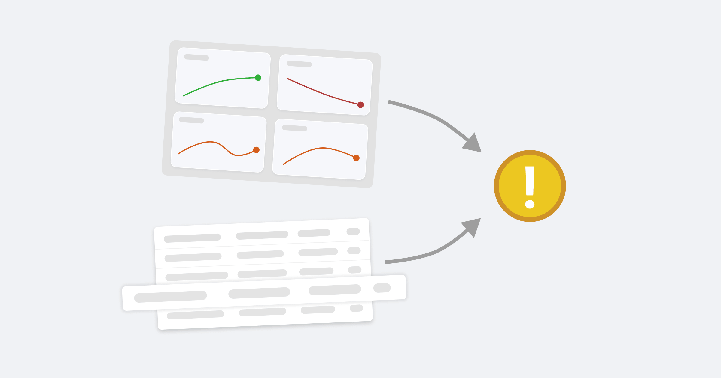 Turning data into action