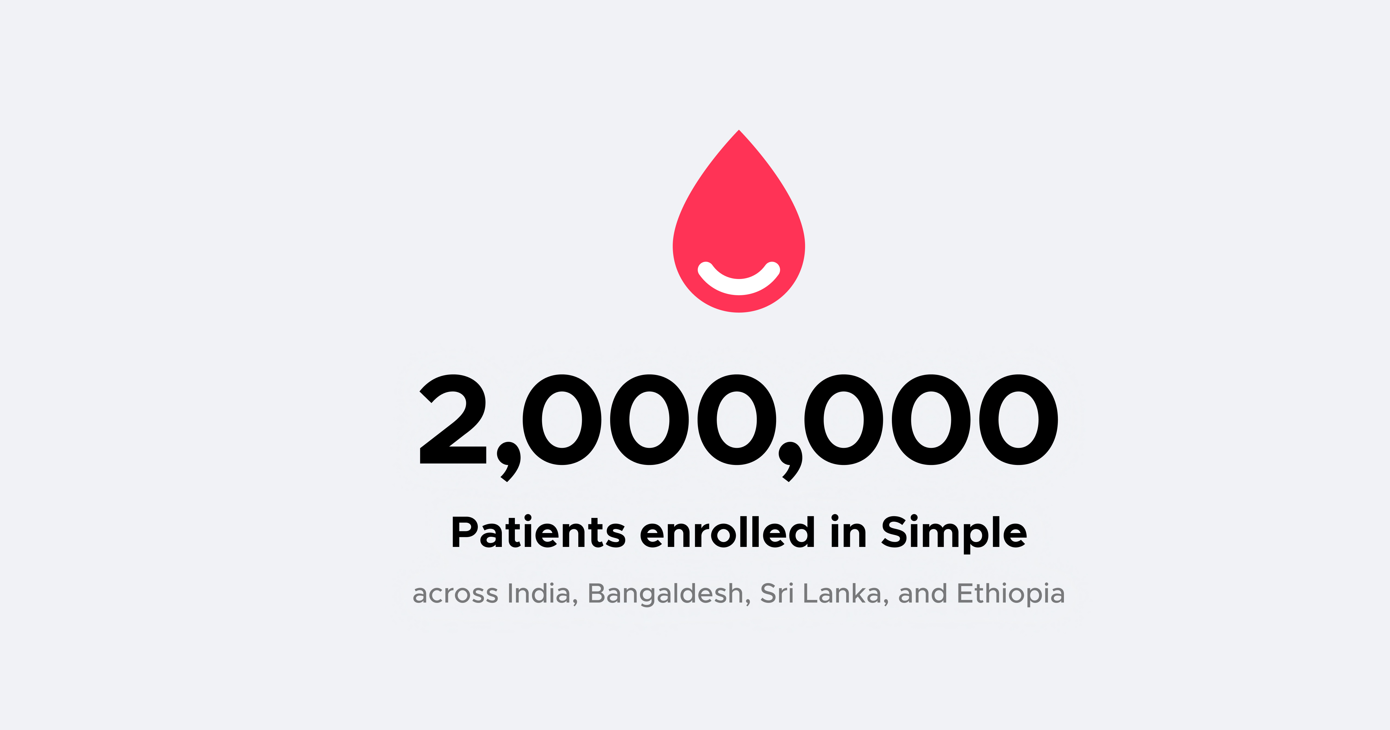 Simple now has two million patients enrolled